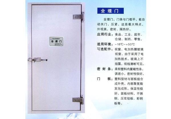 全埋门