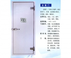 全埋门